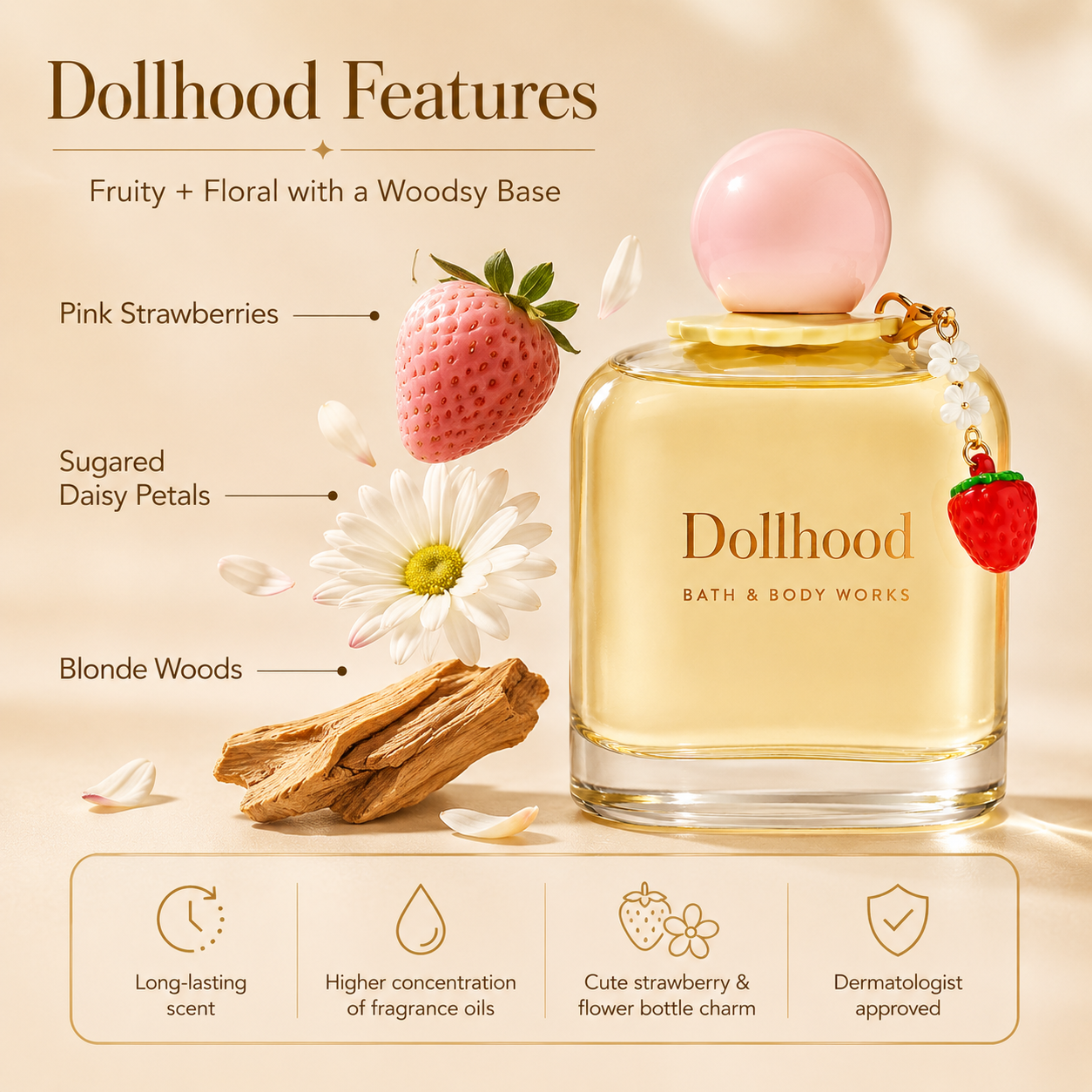 🍓Dollhood Perfume Strawberry & Flowers🌼